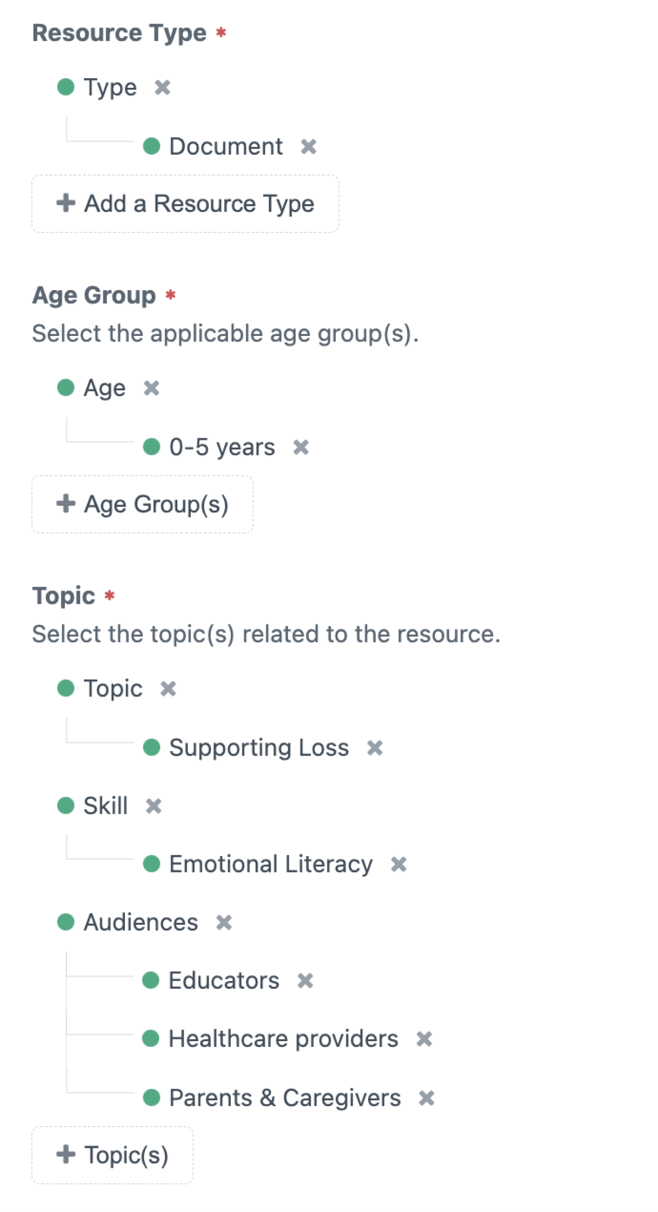 Categories selected in Admin UI for a Resource entry.