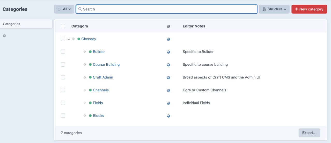 Primary category for glossary with secondary categories that have editor notes.